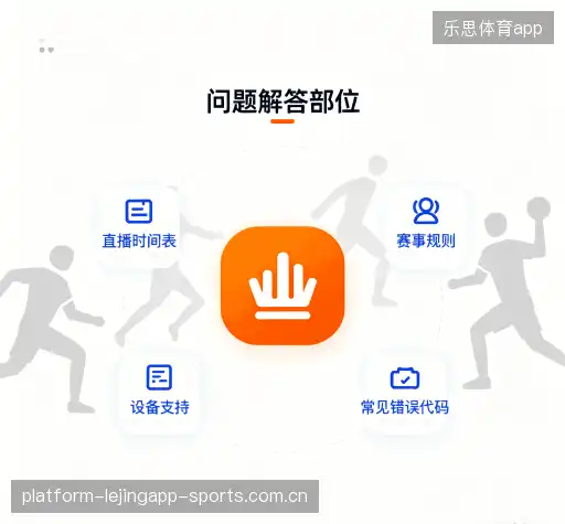 用户FAQ站